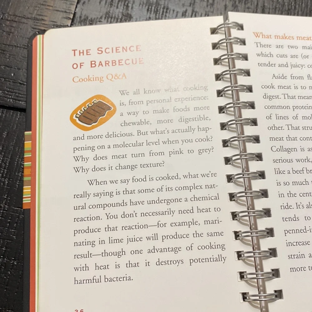 Little Black Book Of Barbecue Book!